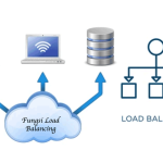 Fungsi Load Balancing