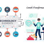 Contoh Transformasi Digital