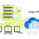 Fungsi VPS