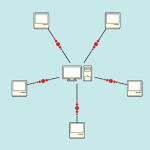 Topologi Star