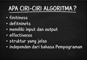 Apa Ciri-Ciri Algoritma
