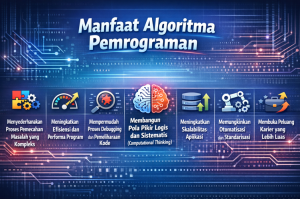 Manfaat Algoritma Pemrograman