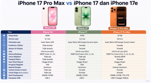 iPhone 17 Pro Max vs iPhone 17