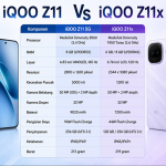 iQOO Z11 Vs iQOO Z11x
